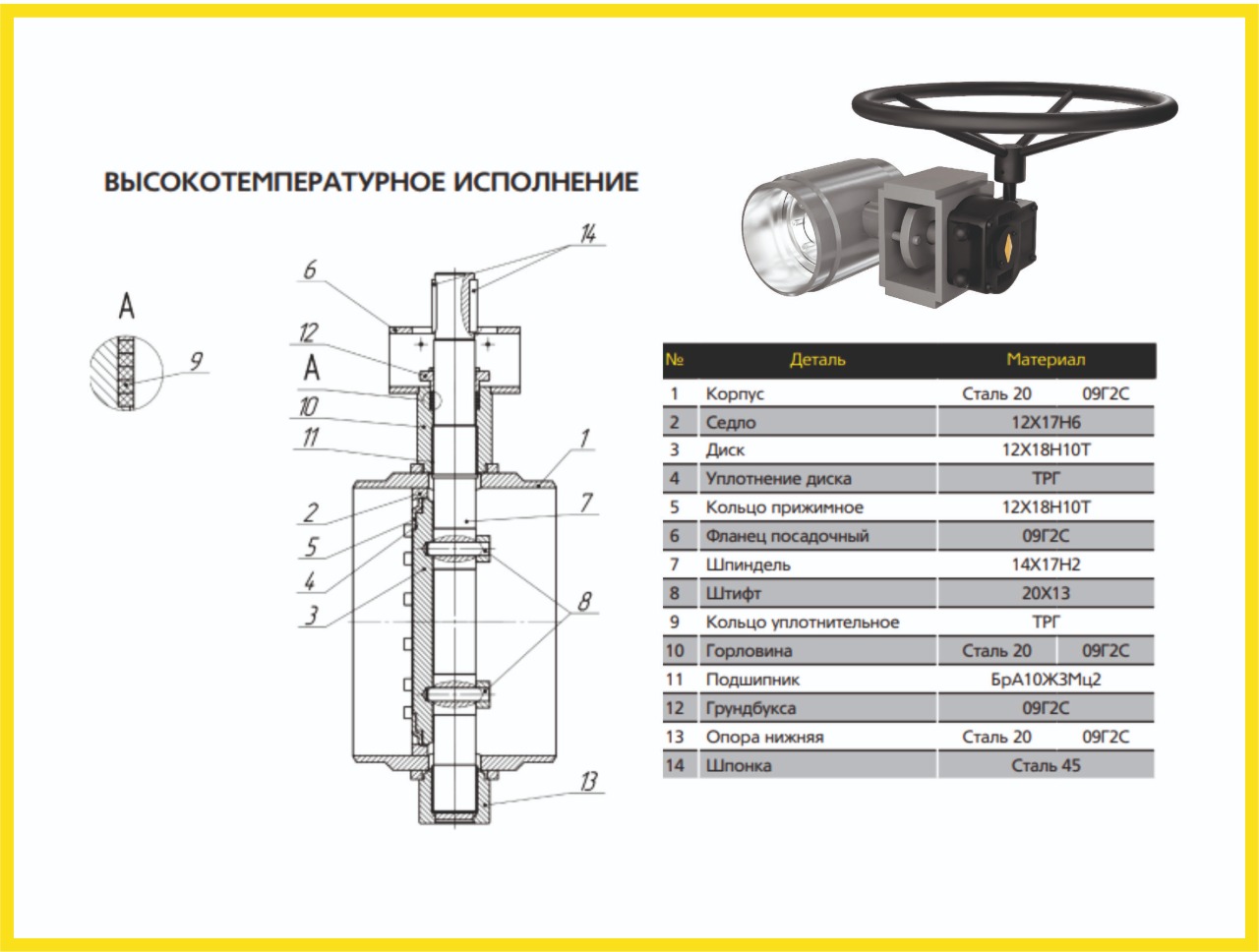 В «LD» запустили в производство высокотемпературные затворы